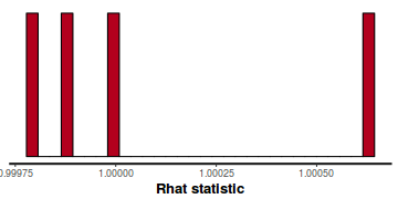 plot of chunk tut7.2bQ1.3e1