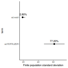 plot of chunk tut7.2bQ1.8c1