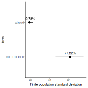 plot of chunk tut7.2bQ1.8e1