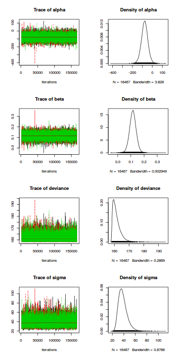 plot of chunk tut7.2bQ2.3b