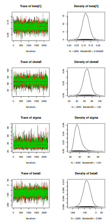 plot of chunk tut7.2bQ2.3c