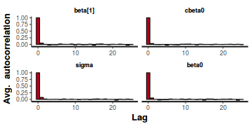 plot of chunk tut7.2bQ2.3c1