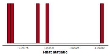 plot of chunk tut7.2bQ2.3c1