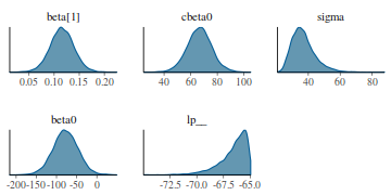 plot of chunk tut7.2bQ2.3c2