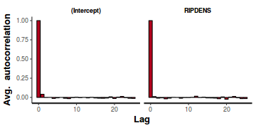 plot of chunk tut7.2bQ2.3d1