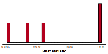 plot of chunk tut7.2bQ2.3d1