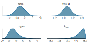 plot of chunk tut7.2bQ2.3d2