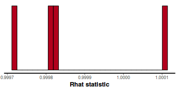 plot of chunk tut7.2bQ2.3e1