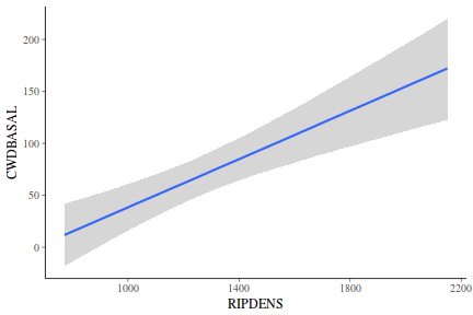 plot of chunk tut7.2bQ2.4e4