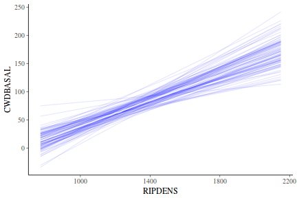 plot of chunk tut7.2bQ2.4e4