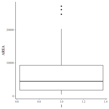 plot of chunk tut7.2bQ3.1a