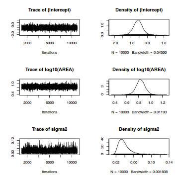 plot of chunk tut7.2bQ3.4a