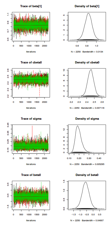 plot of chunk tut7.2bQ3.4c