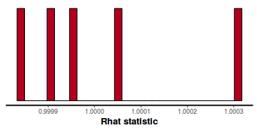 plot of chunk tut7.2bQ3.4c1