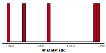 plot of chunk tut7.2bQ3.4d1