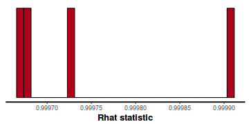 plot of chunk tut7.2bQ3.4e1