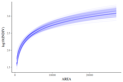 plot of chunk tut7.2bQ3.5e4