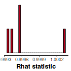 plot of chunk tut7.2bSTANRhat