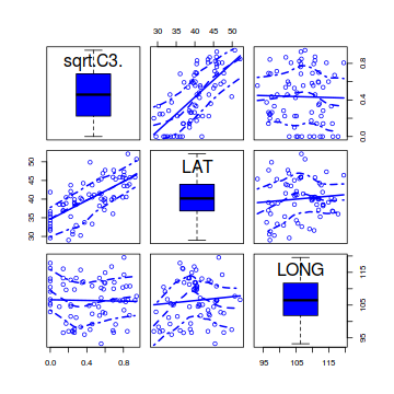 plot of chunk Q1-4b