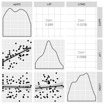 plot of chunk Q1-4bb