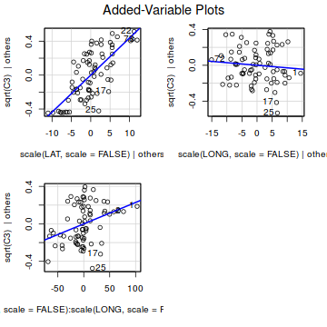 plot of chunk Q1-6