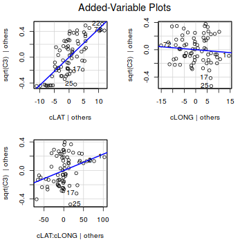 plot of chunk Q1-6