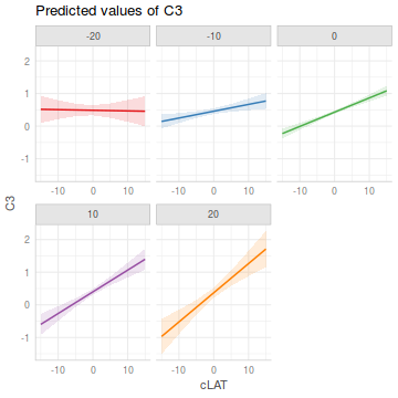 plot of chunk Q1-6d