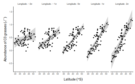 plot of chunk Q1-8