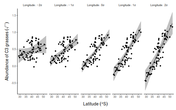 plot of chunk Q1-8b