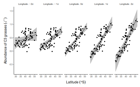 plot of chunk Q1-8c