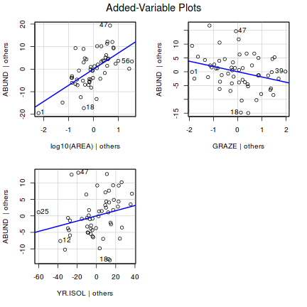 plot of chunk Q2-7a