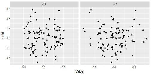 plot of chunk tut7.3aS5.1e