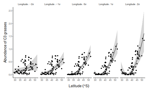 plot of chunk ws7_3aQ1-9