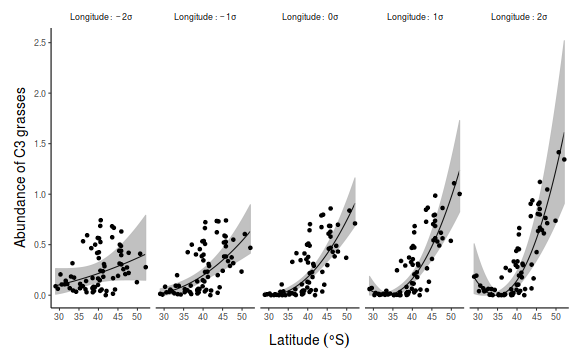 plot of chunk ws7_3aQ1-9b