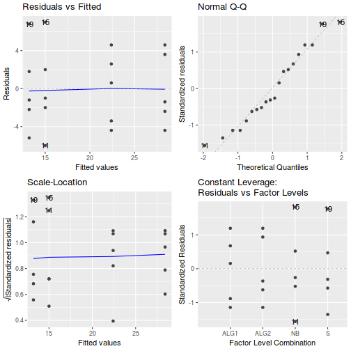 plot of chunk Q1-4bb