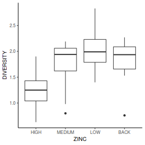 plot of chunk Q2-1b