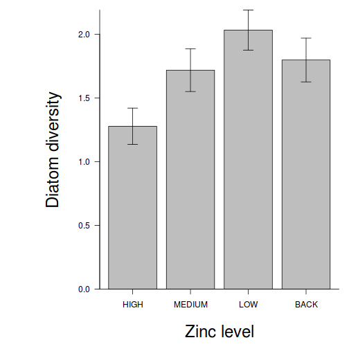 plot of chunk Q2-3