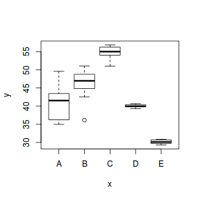 plot of chunk tut7.4aS1.10jb