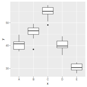 plot of chunk tut7.4aS1.2a