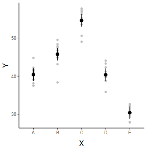 plot of chunk tut7.4aS1.5b