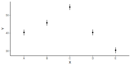 plot of chunk tut7.4bJAGSGraphicalSummaries