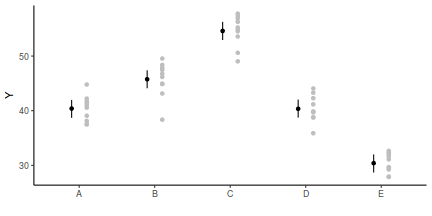 plot of chunk tut7.4bJAGSGraphicalSummaries2