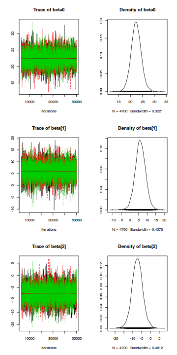 plot of chunk tut7.4bQ1.2b