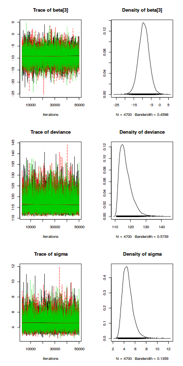 plot of chunk tut7.4bQ1.2b