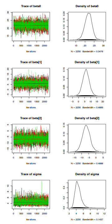 plot of chunk tut7.4bQ1.2c