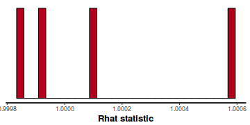 plot of chunk tut7.4bQ1.2c1