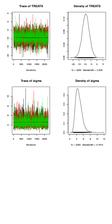 plot of chunk tut7.4bQ1.2d