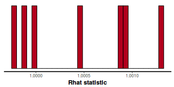 plot of chunk tut7.4bQ1.2d1