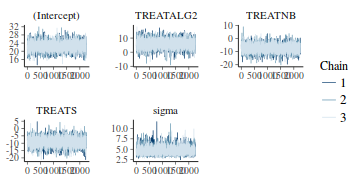 plot of chunk tut7.4bQ1.2d2