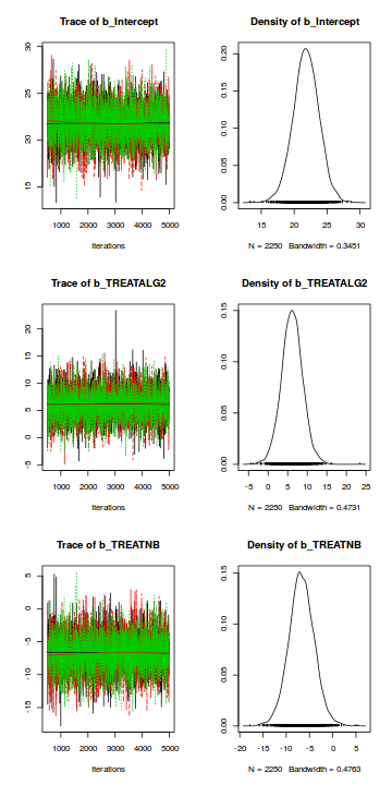 plot of chunk tut7.4bQ1.2e